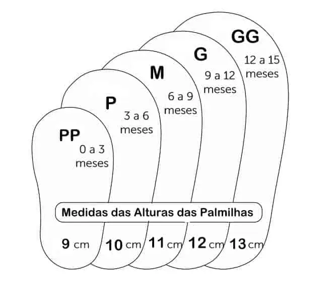 Projetos na Bordadeira - Sandalinhas de Bebê (Pacote 3 modelos) - Imagem 5