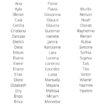 Matrizes de Bordado - Pacote com +50 Nomes Extras - Image 2