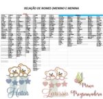 Matriz de Bordado Coleção 300 Nomes Ursinho Varal (MASCULINO E FEMININO) - Image 12