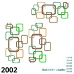 Matriz de bordado Barrado geometrico para toalhas e 1 quadro para almofadas