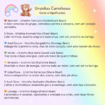 Matrizes Chaveiros Coleรงรฃo Ursinhos Graciosos - Image 16